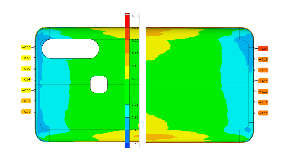 Upper and lower short side analysis Upper and lower short side analysis
